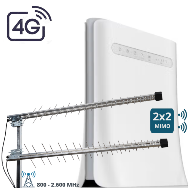  Router 4G si antene MiMo Yagi 800-2600MHz. Set optimizat pentru internet mobil de mare viteza in zone rurale. 