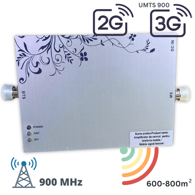  Amplificator GSM, banda 900 MHZ, acoperire 600-800mp. Pentru voce, EDGE, UMTS900, LTE Banda#8  (Digi Only)