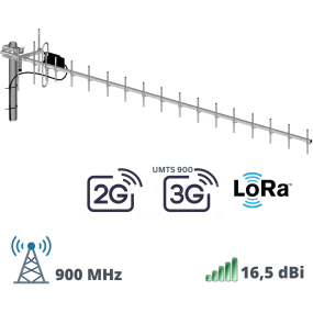 Antena Yagi A7125 castig 16dBi pentru zone izolate, echipata cu 10m cablu, conector la alegere