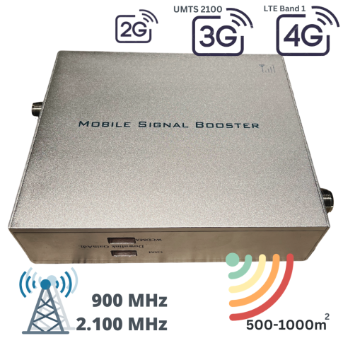 Amplificator dual band GSM+3G UMTS 2100 / LTE band 3, acoperire 500-1.000mp, castig 60db UL / 65db DL