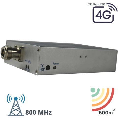 Amplificator 4G LTE 800 MHZ (BANDA 20) : voce si internet mobil.
